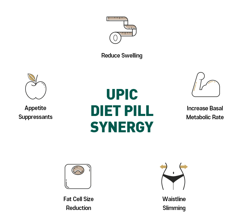 Best diet clinic for English speakers in Seoul - safe weight loss for foreigners