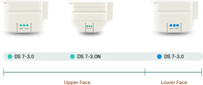 Ultherapy lifting laser treatment - non-invasive face lift in Seoul