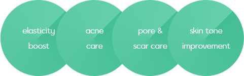 Cheap laser treatment for pigmentation removal in Seoul